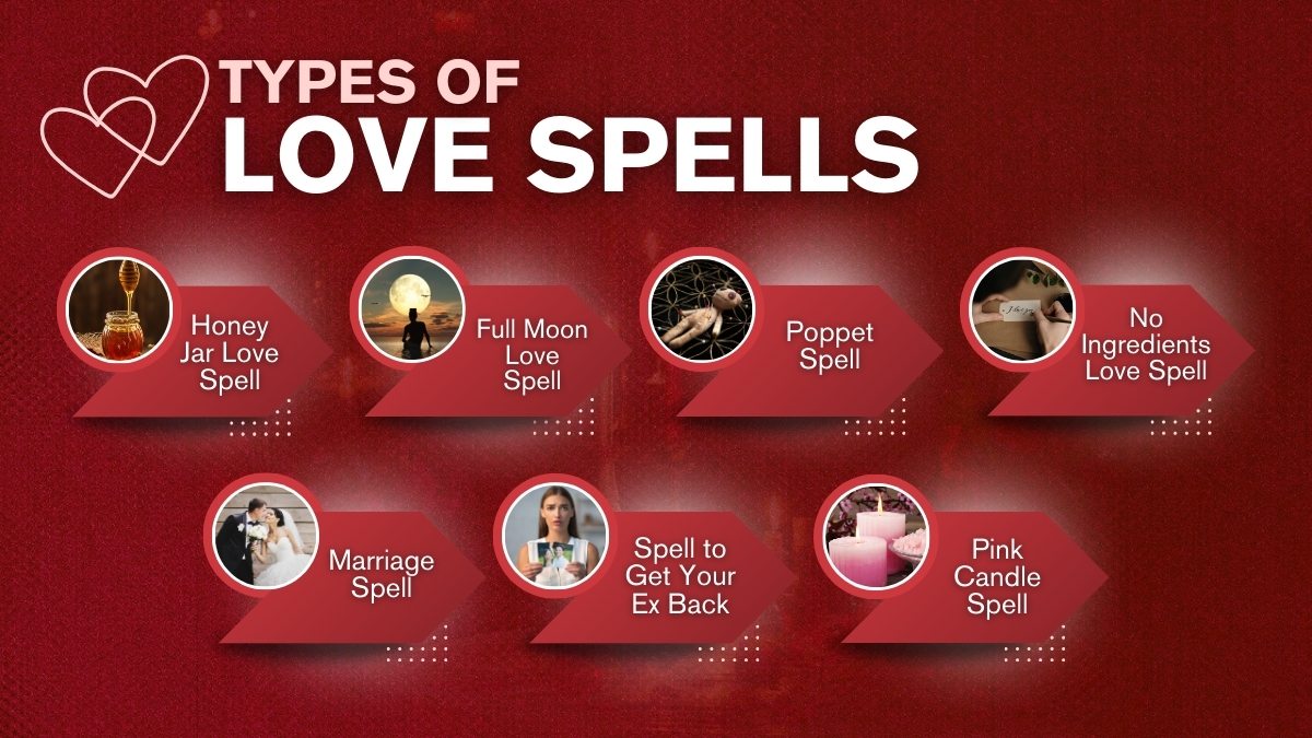 Types of Love Spells